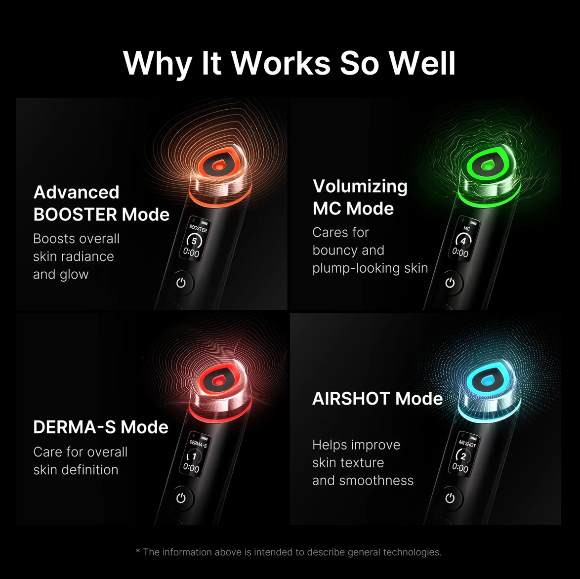 Booster Pro (Age R) Blushora